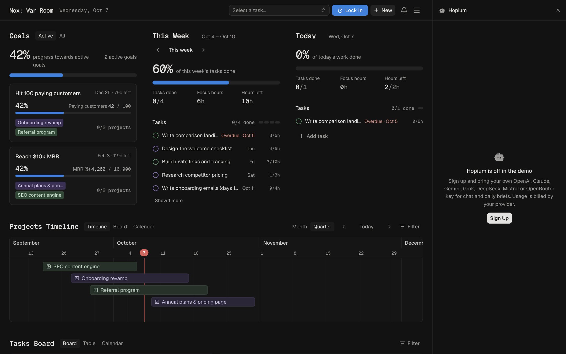 The Nox War Room with the AI assistant panel open